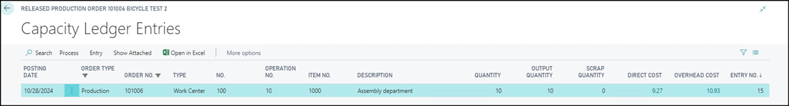 Item Ledger Entry